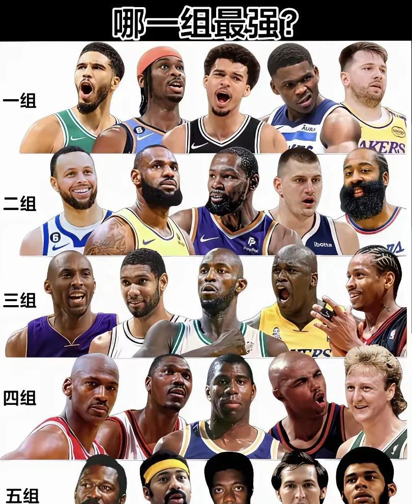 你们觉得哪一组最强？#球星对比#