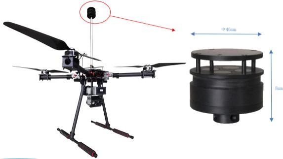 WH-SA52型无人机微气象仪——精准气象数据，触手可及！
