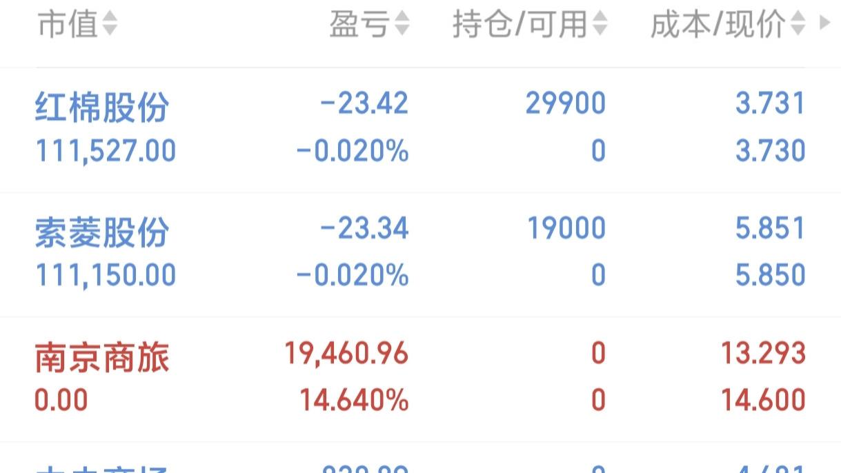 12月19日，红棉股份，索菱股份。