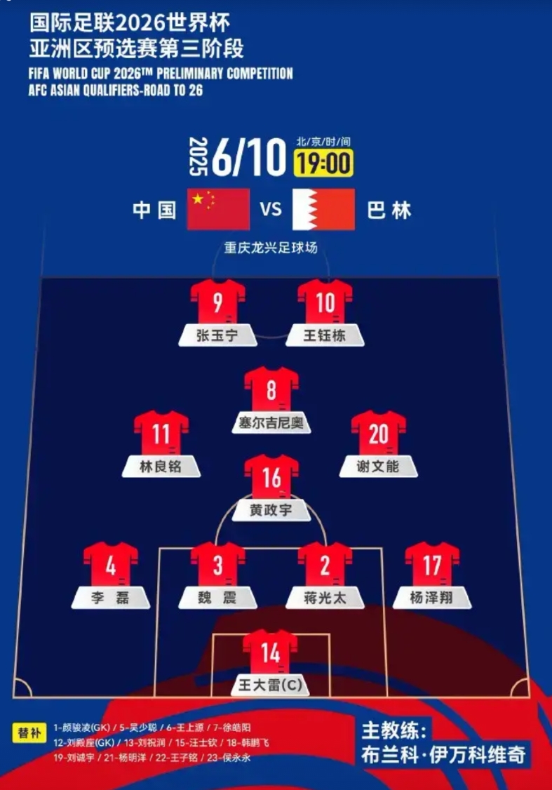 王大雷是唯一十场世预赛全部首发且打满全场！国足最后一轮对阵巴林的荣誉之战首发名单