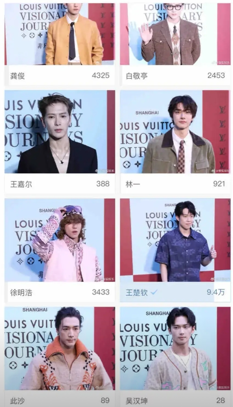 总共10.3万票，王楚钦自己占据9.4万，差点没把我笑死，第二名连5000都没有
