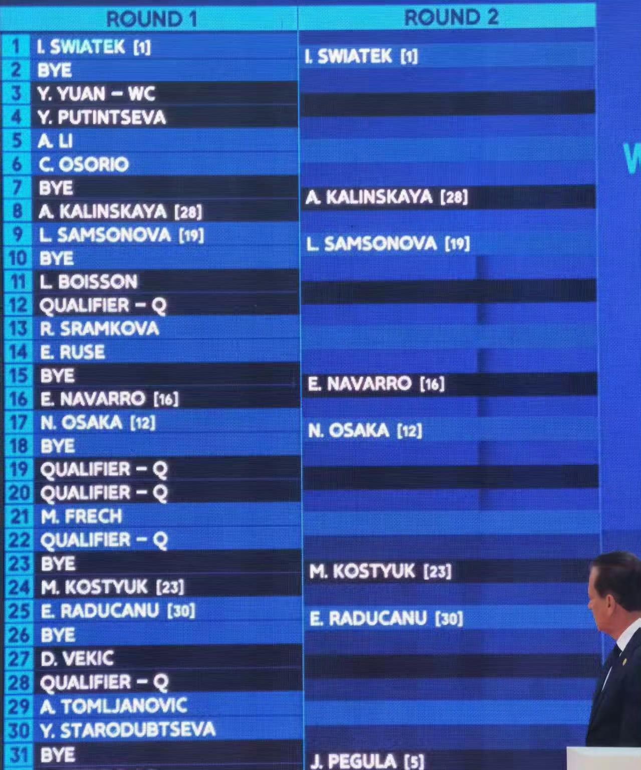 【中网WTA1000赛女单正赛：11位中国球员出战】
#WTA# #WTA100