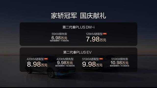 6.98万起！秦PLUS“国庆礼”掀桌：入门即高配，家轿王再进化！