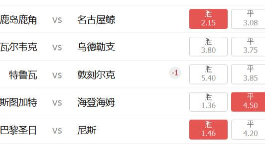 周五竞彩 足球比赛精彩分析：日职J联赛  鹿岛鹿角VS名古屋鲸八！