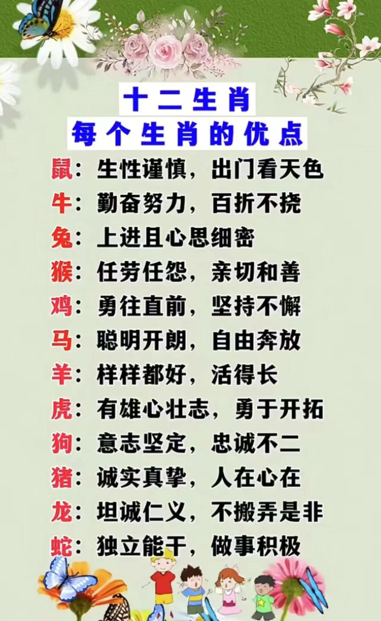 十二生肖性格解析：每个生肖的独特魅力