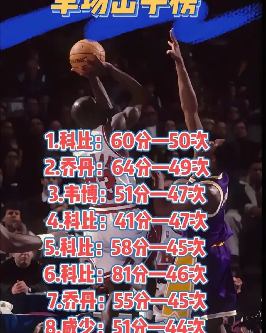 科比，乔丹，库里一个球队，那会是怎么样 ？

科比，乔丹，争球权
库里变3