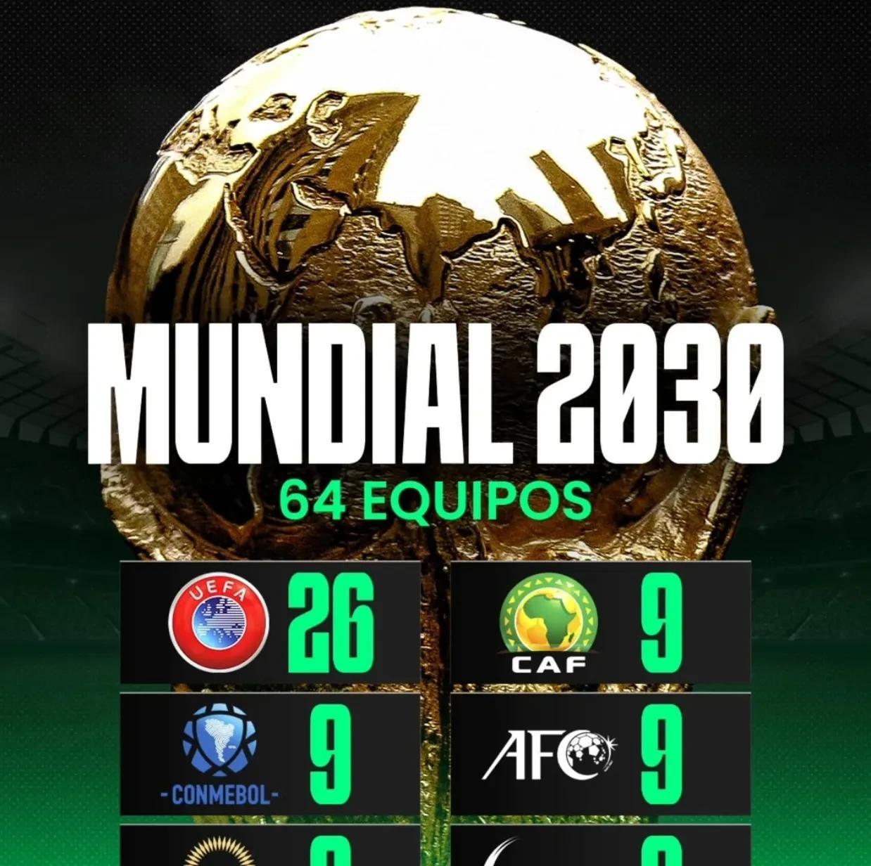 2023世界杯，各大洲名额分配预测
1，欧洲：26个名额
2，亚洲：9个名额
3