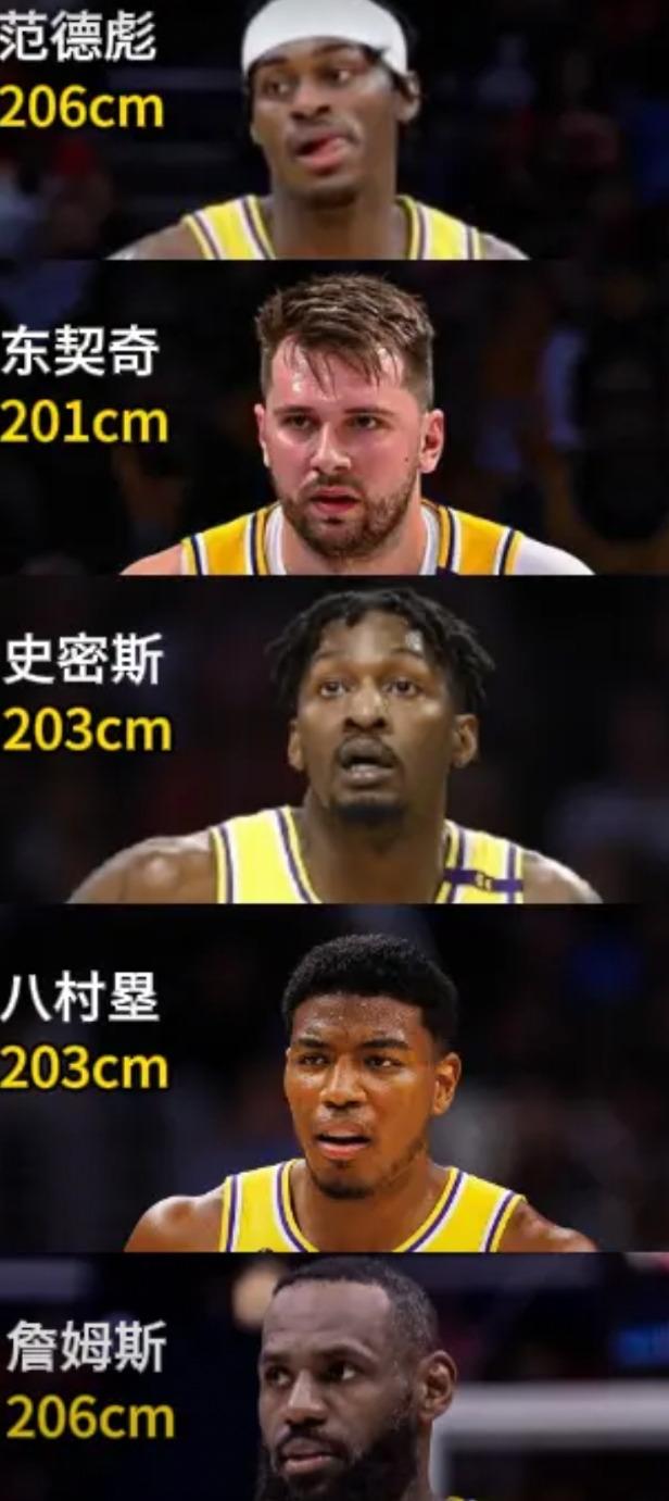 少了浓眉的湖人为什么变强了？
 
看这个数据：
东契奇：控卫，201cm
詹姆斯