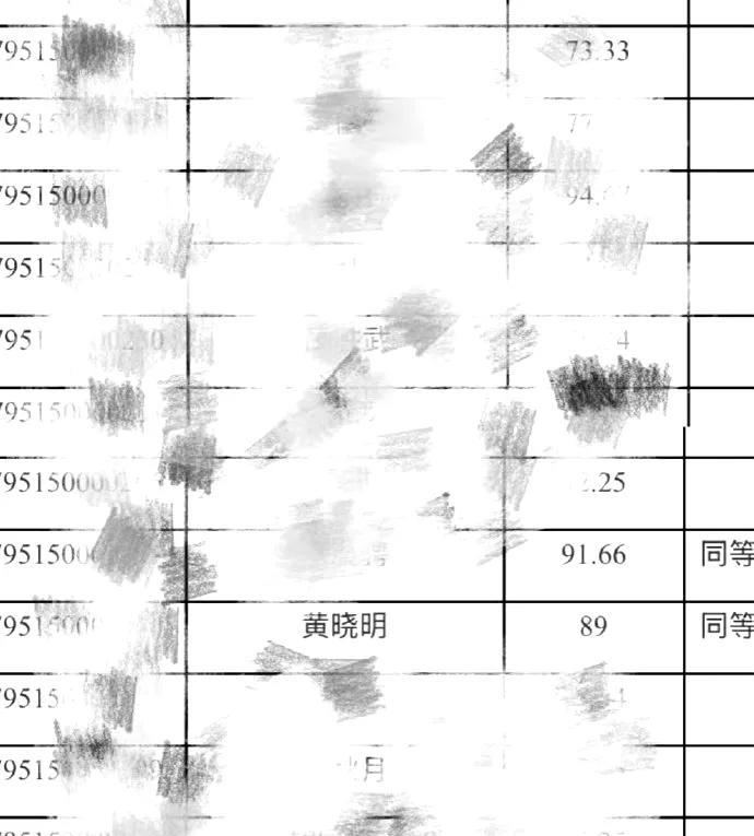 5月12日，有不少网友在社交平台发文称，黄晓明的名字出现在上海戏剧学院考博复试名
