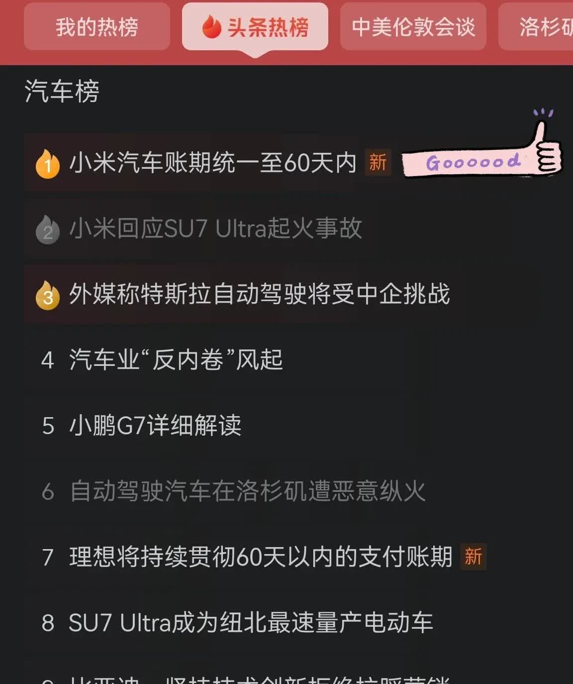 这就是实力，无须多言，热榜第一，而你们，只配合称在榜12存在一下，
以及合并在