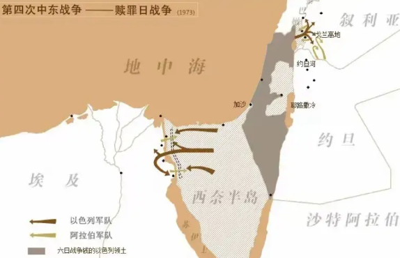 今天中东画风突转，伊朗全面出击打的正起劲，特朗普突然说双方要停火了，这个事且不说