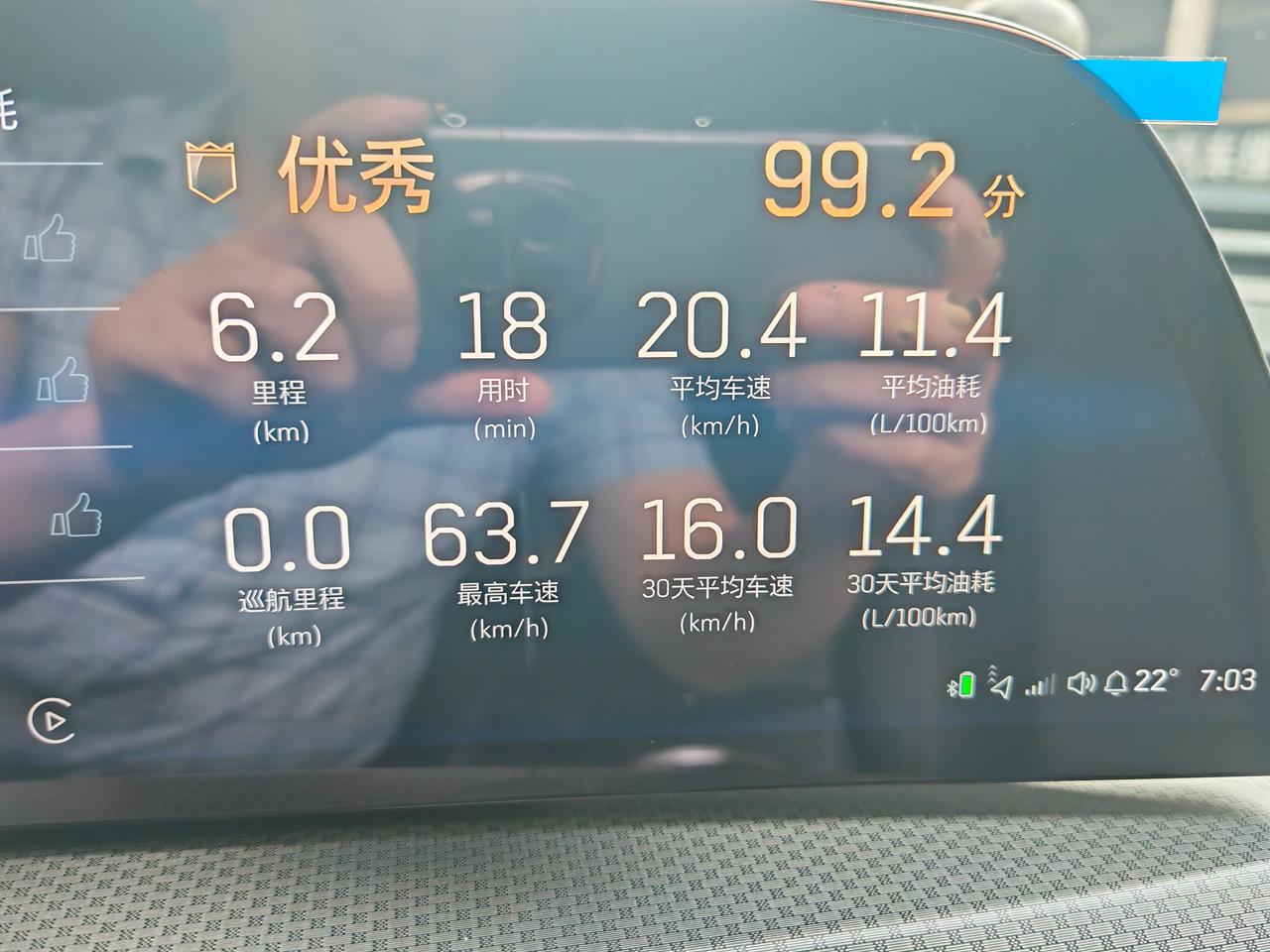 近期提车体会