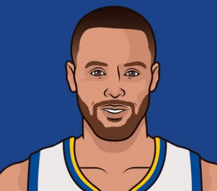 NBA杯勇士主场对阵开拓者的比赛已经结束。全场战罢，勇士以123-127不敌开拓