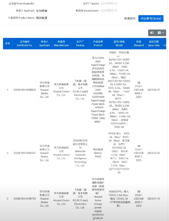 谁拿华为充电宝代工问题来攻击黑化华为简直是踢到钢板了，刚去官网查阅核验了华为66