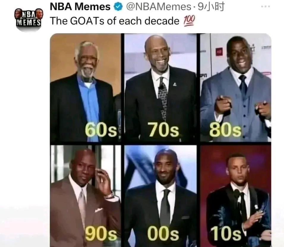 NBA各时代GOAT，詹姆斯没了....怎么一个另类在这里？