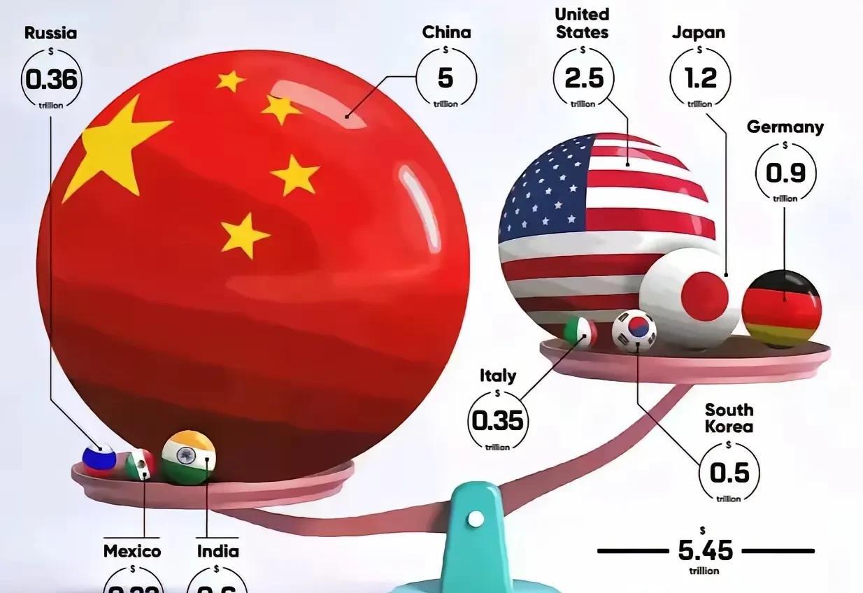 伊朗危机与俄乌冲突叠加，美国拆东墙补西墙，把用于俄乌战场上的军火捣腾到以色列。可
