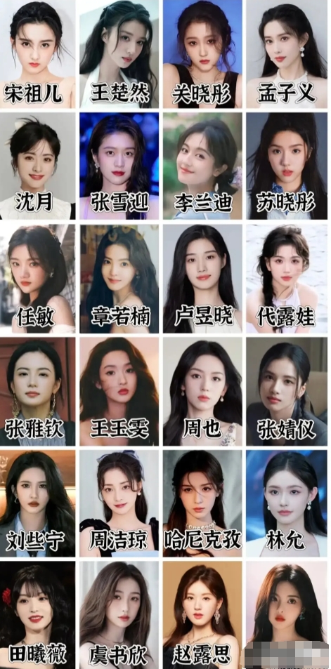 这些超级美女明星，你觉得哪个好看？