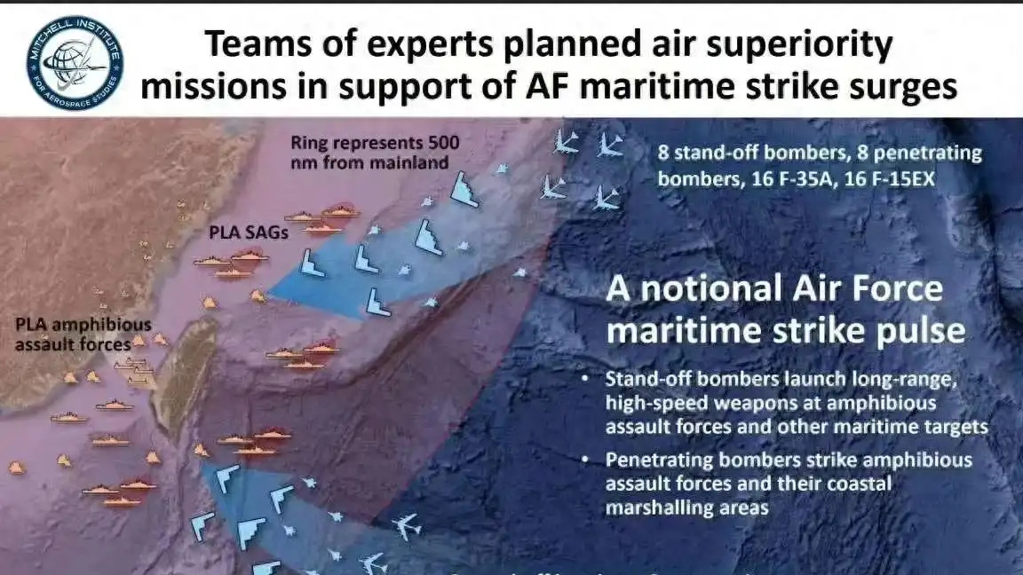 美国专家豪言：对付中国六代机不在话下！中国：还有第三种呢？