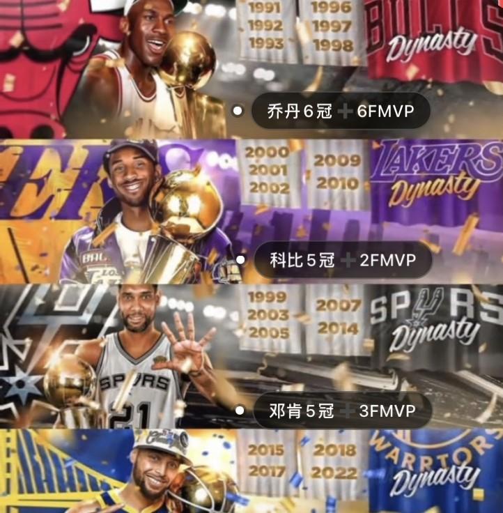 乔丹、科比、邓肯、库里，这几位都是NBA超巨。乔丹是篮球之神，双一阵9次震古烁今