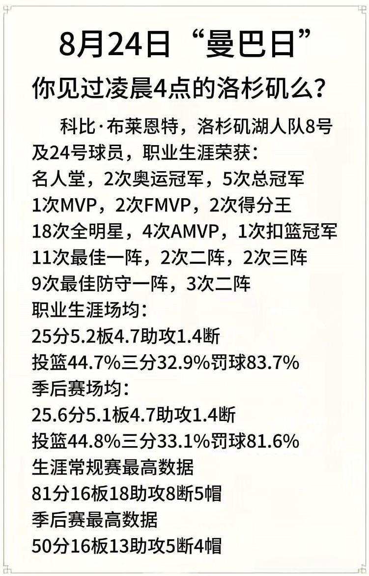 科比·布莱恩特，绝对是篮球史上的传奇。他1978年出生在费城，父亲是前NBA球员