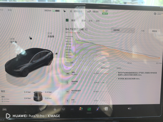 特斯拉低胎压，低气温实测！
轮胎冷胎2.4的胎压，10℃气温，全程上坡，5公里城