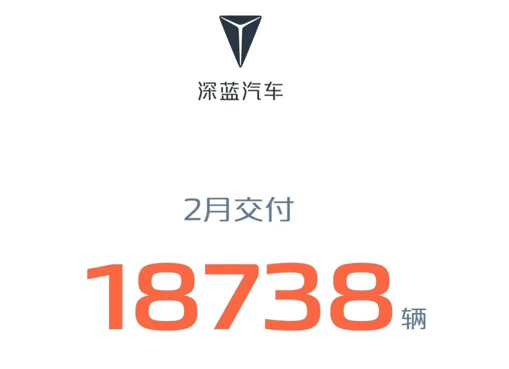 阿维塔的销量还是到长安的车企综合榜单里面去找！

2月阿维塔销量了5000多