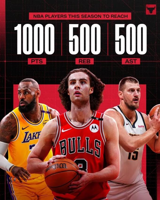 下一个哈登，基迪本赛季达成1000+500+500联盟第三人！

本赛季NBA常