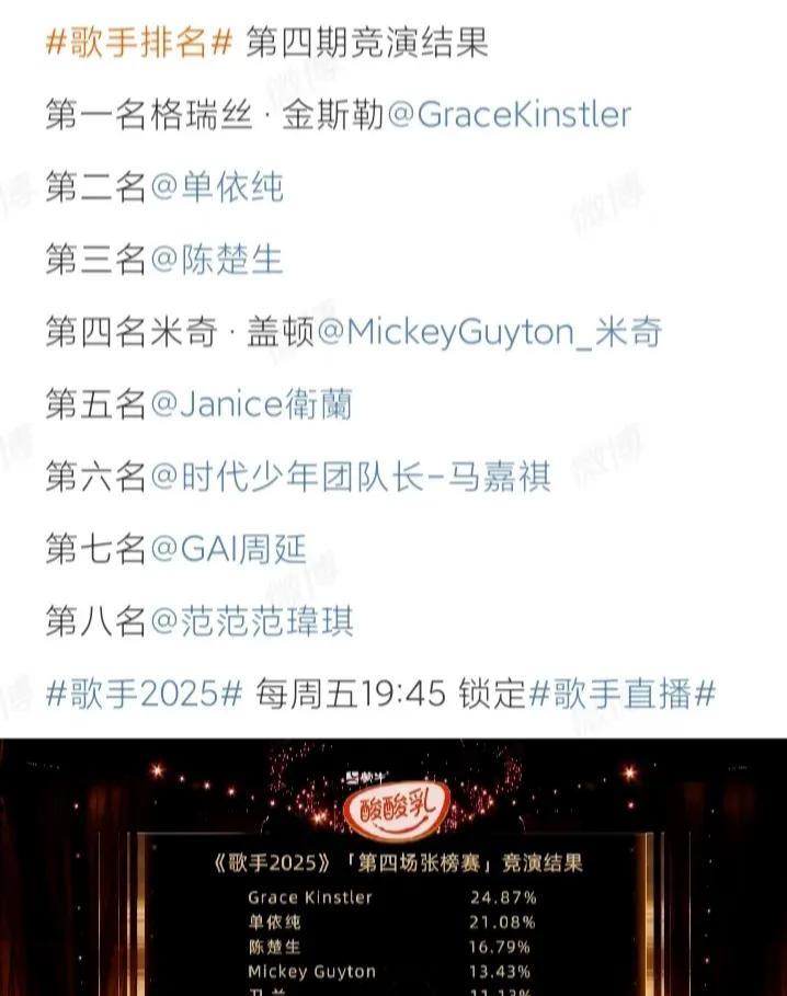 00后歌手单依纯在《歌手2025》上改编的《李白》火了！
搭配上电子国风、摇滚、