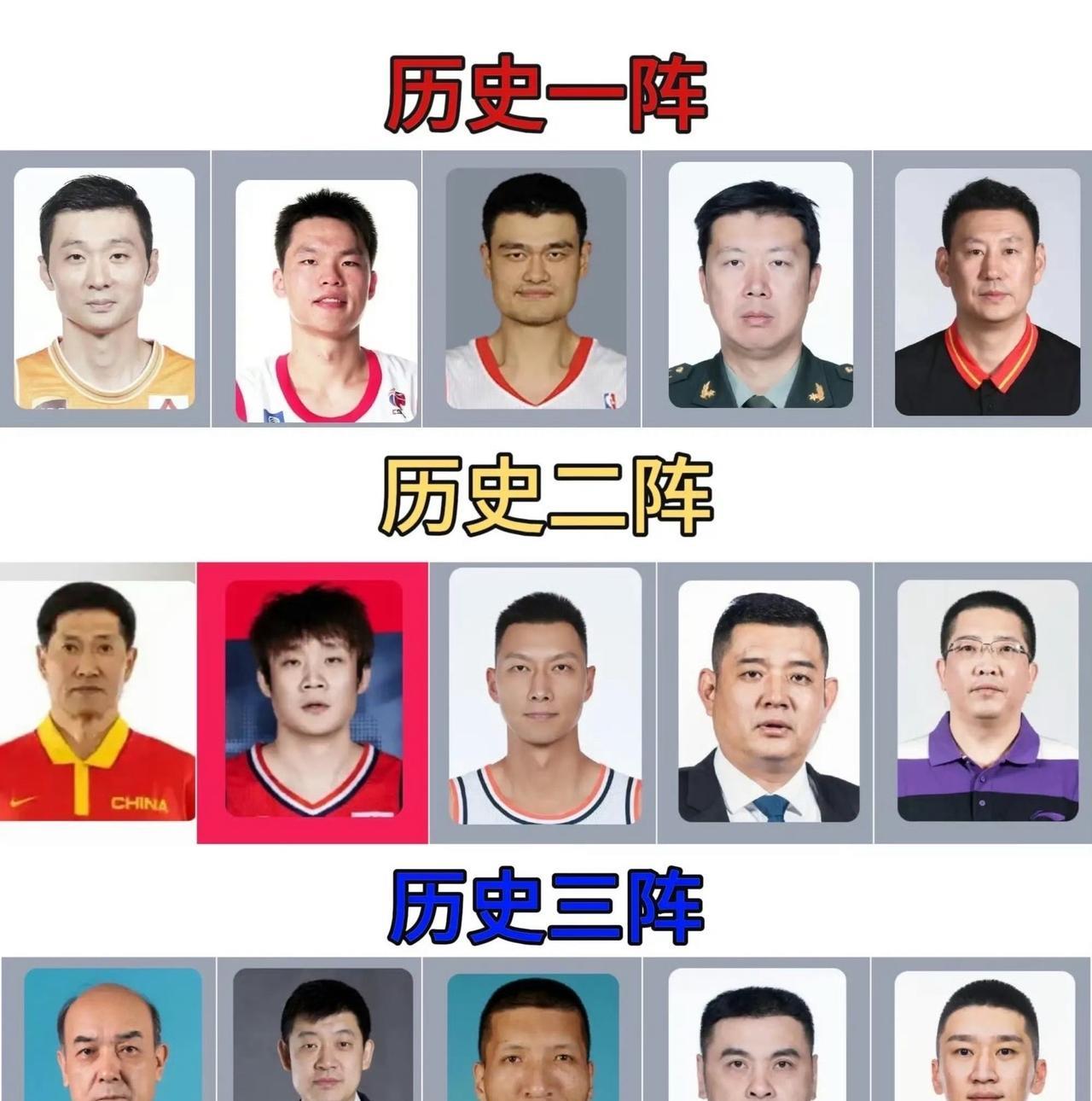中国男篮历史最佳阵容 ，谁高了或低了？