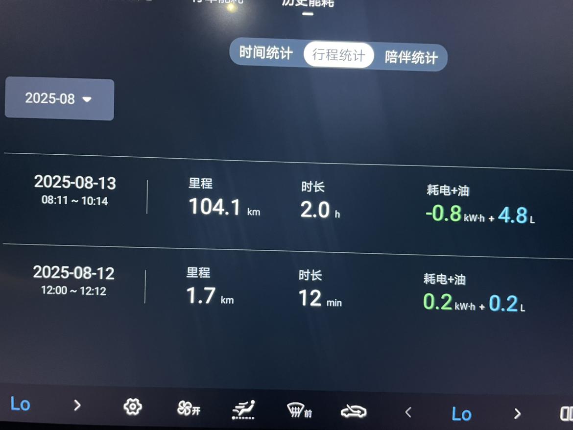 这个能耗怎样？