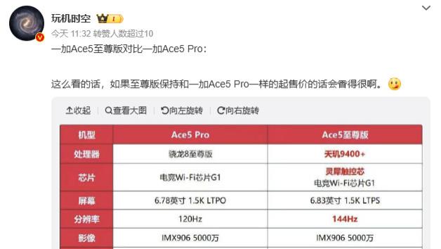 一加 Ace 5 至尊版配置到顶，官方透露价格还值得期待