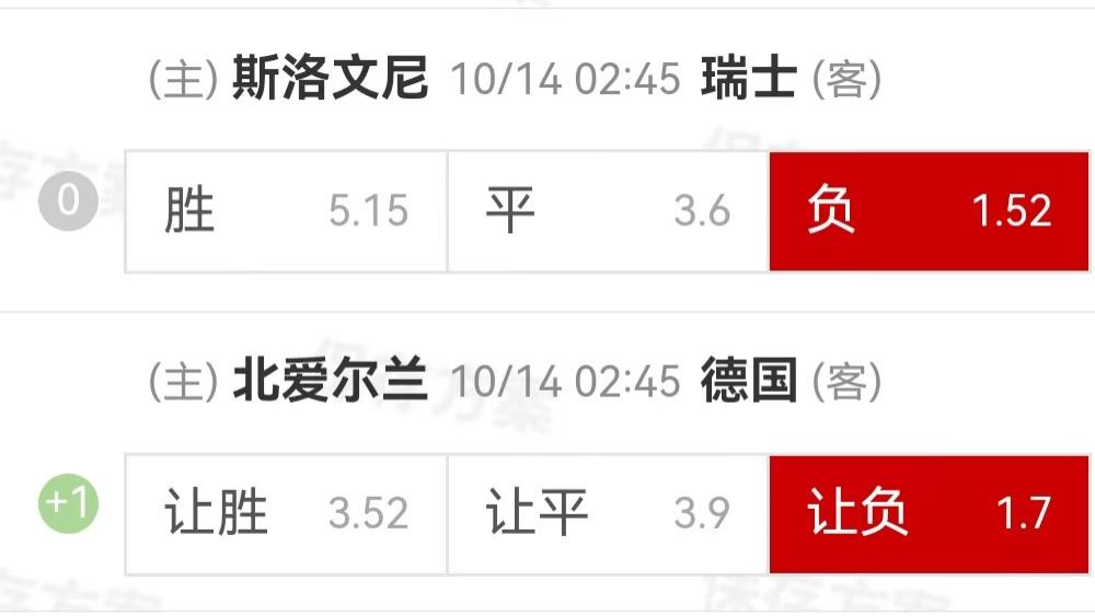 {一脚球}竞彩推荐：斯洛文尼亚VS瑞士+北爱尔兰VS德国