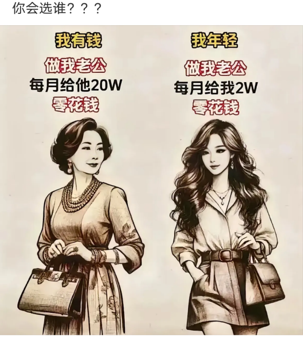 你会选择谁