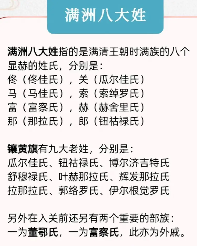 满洲显赫的八大姓一览图