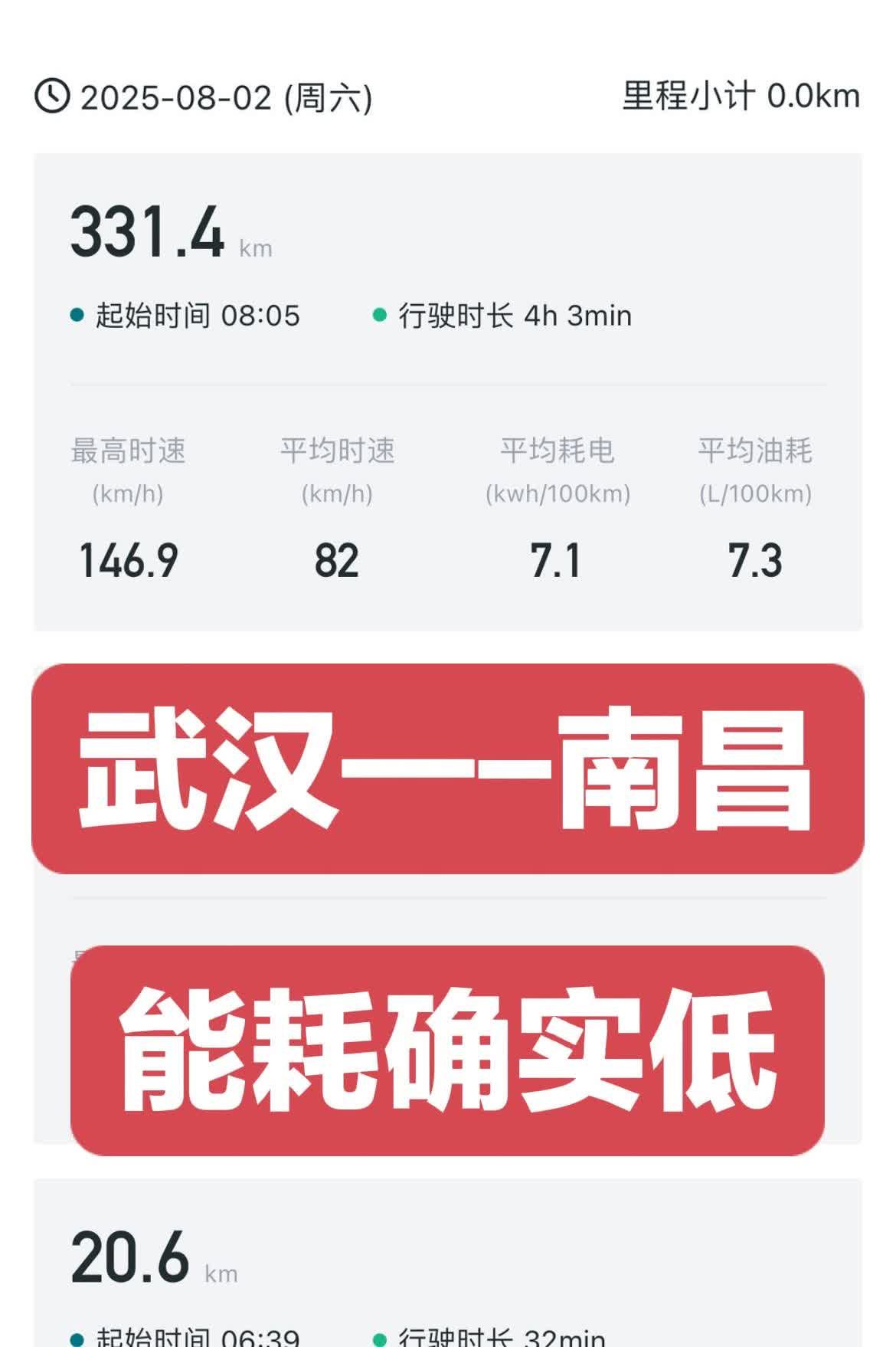 猛士M817，华为智能驾驶ADS4.0。全程智能驾驶辅助，无接管，好几个修路变对