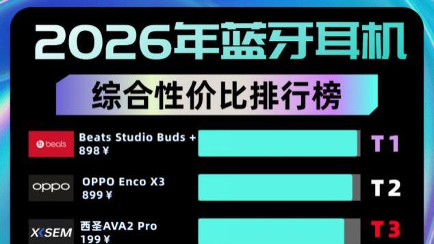 性价比高的半入耳式蓝牙耳机有哪些？十大性价比半入式耳机推荐