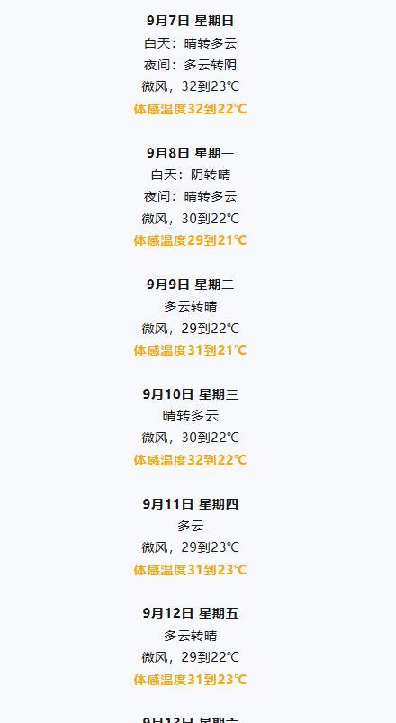 #天津天气#【#天津#阳光继续在线】今天白天晴转多云，西南风1—2级，降水概率2