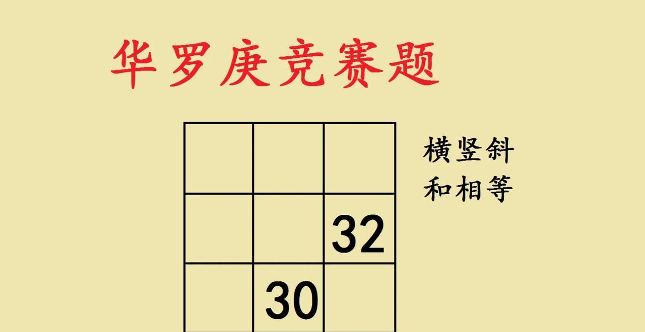 华罗庚竞赛题，较难的三阶幻方，要求横竖斜三个数之和相等，已知两个数30和32 。