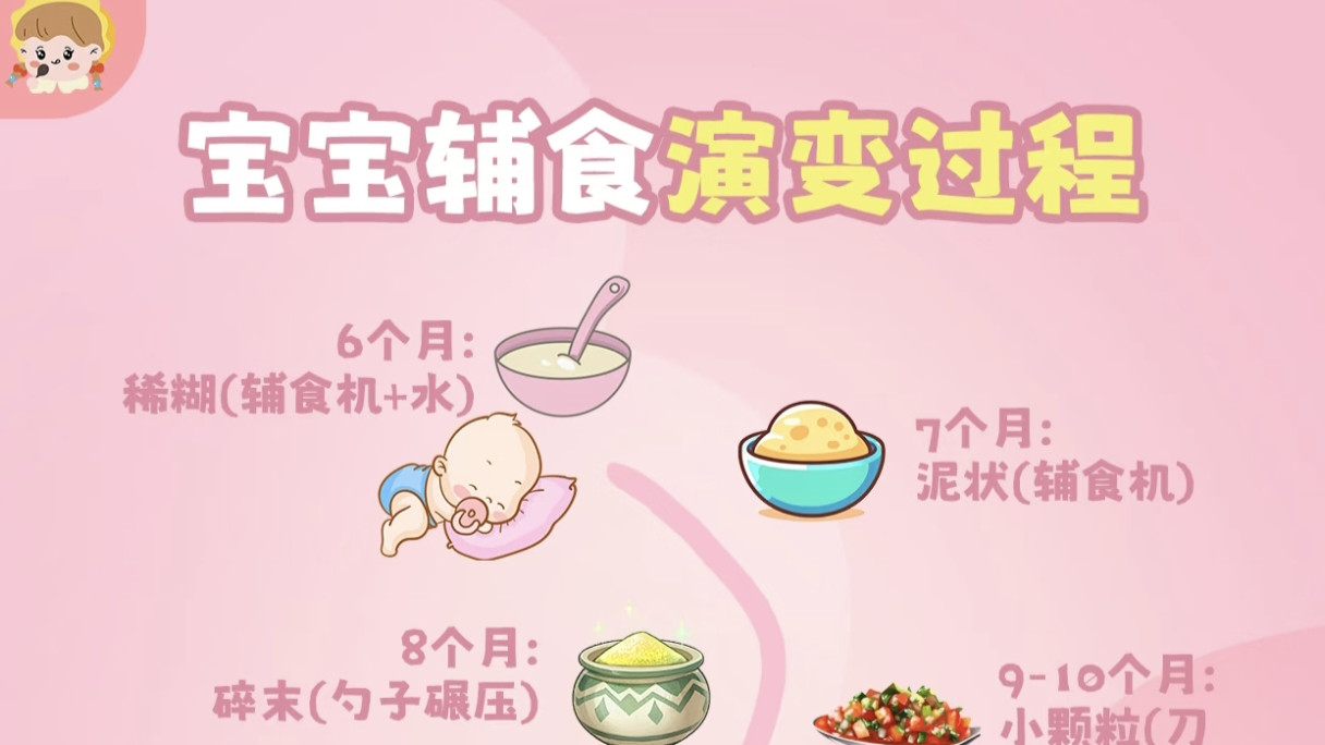 0-3岁宝宝辅食添加顺序，看这篇就够了！
