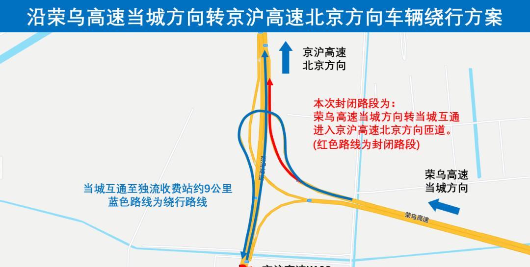 【#天津#一高速此段封闭！绕行攻略】因匝道施工维修，即日起至8月14日，分两个阶