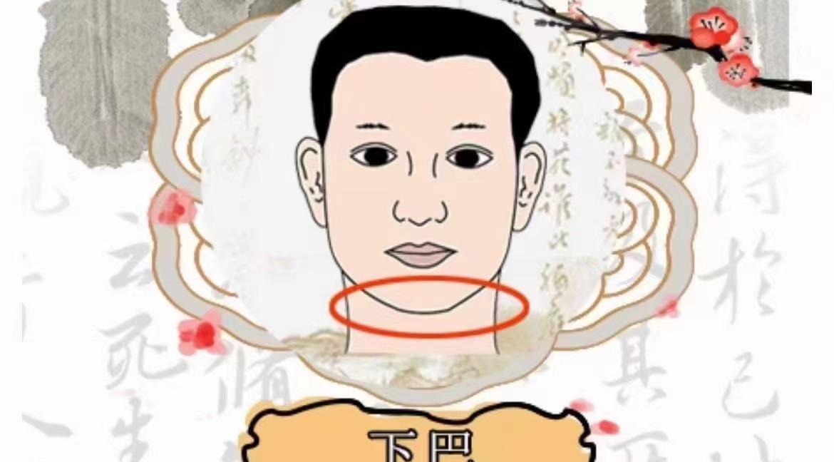 面相学知识分享