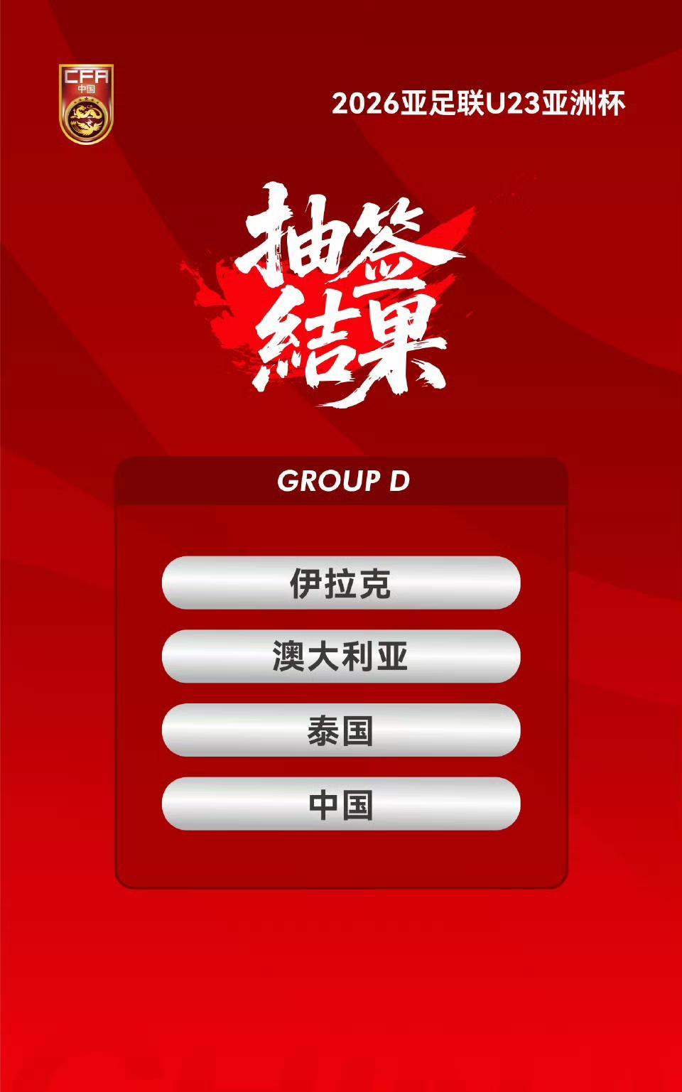 【 U23亚洲杯分组抽签结果揭晓｜u23国足有望冲击小组前三！】
10月2日，2