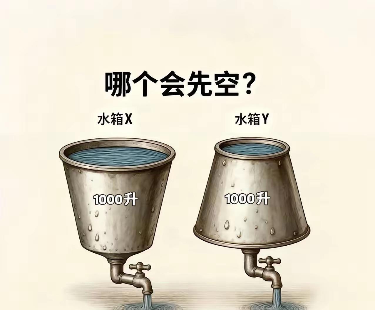 看一眼就猜到答案，
这是一道很简单的物理题。