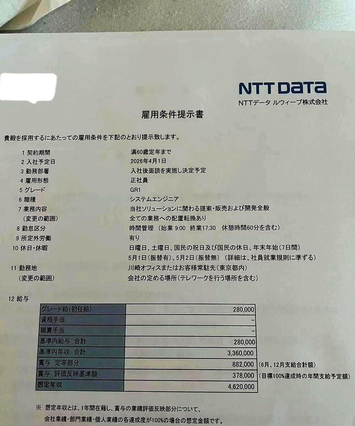 儿子发来份文件。
点开竟是工作合同，直接签到60岁，跟国企铁饭碗似的。
儿子发来