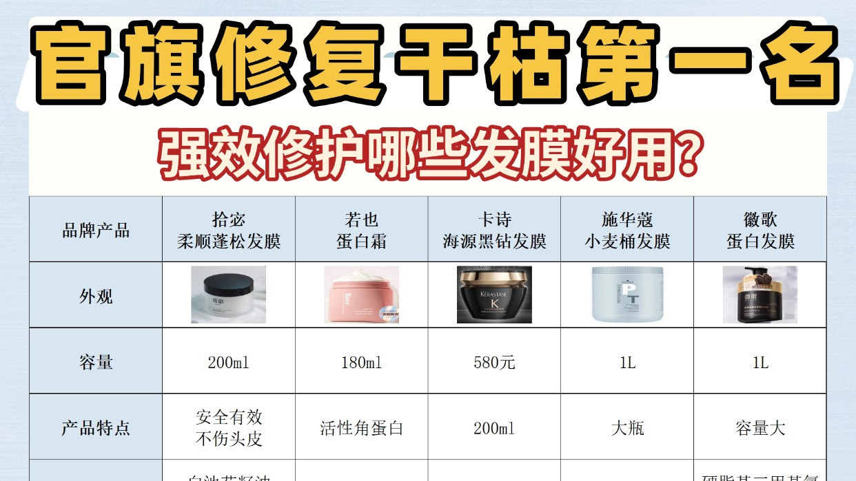 强效修护哪些发膜好用？官旗修复干枯第一名！效果看得见