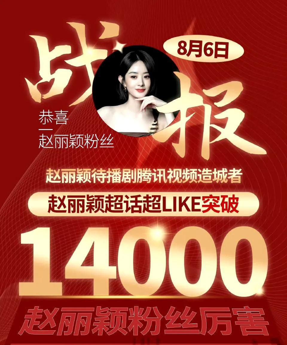 哇塞赵丽颖战报又刷新啦！好消息，恭喜赵丽颖超话超LIKE突破14000人！8月6