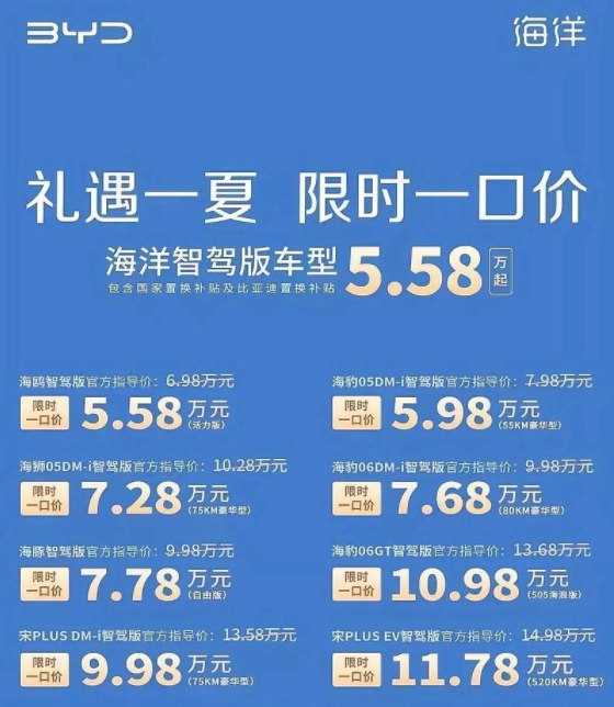 比亚迪打价格战如果违法了，国家肯定会处理。但如果比亚迪打价格战没违法，网络上却铺