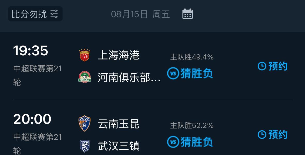 预测第21轮中超争冠组的四场比赛
总体预测，海港只要周五赢了河南，周六的三场，国