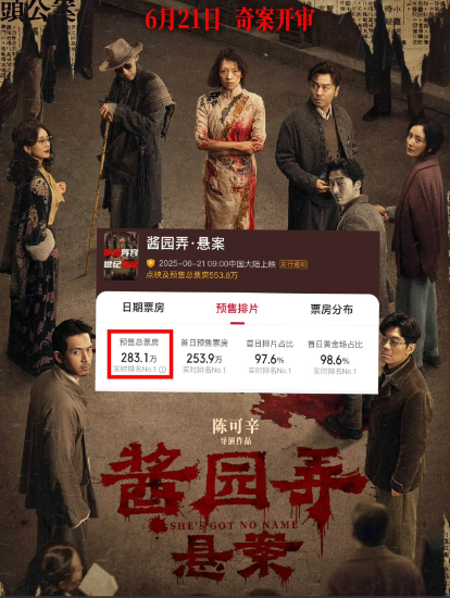 什么叫三个和尚没水喝，
看看《酱园弄》的预售票房就明白了。

集结众多大咖，4个