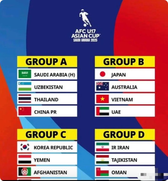 U17国青后续成绩大猜想：

首轮 1-2 沙特；
次轮 1-0 小胜乌兹别克斯